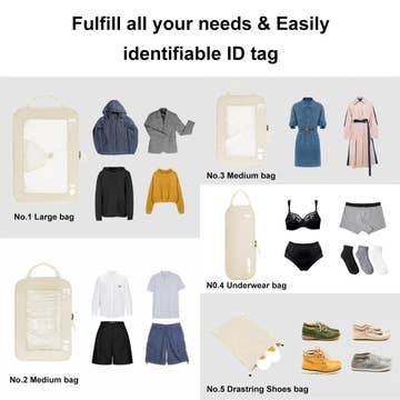 5 - Piece Compression Packing Cube Set – Beige Eco Travel Organizers - Juli's Wearable Art