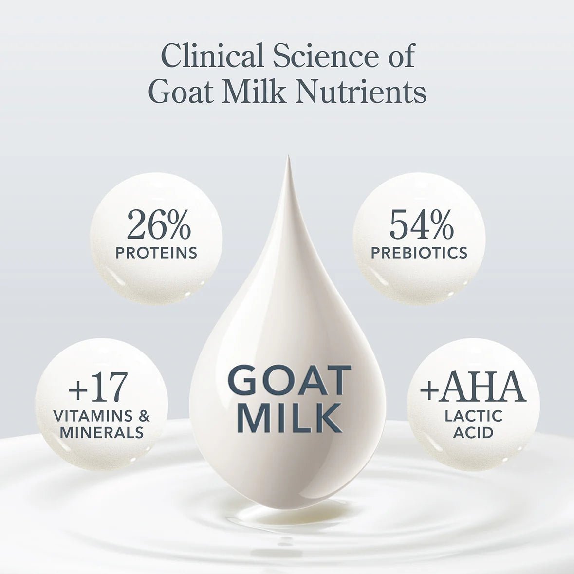 Beekman 1802 Pistachio & Dark Cherry Hand Cream - Juli's Wearable Art