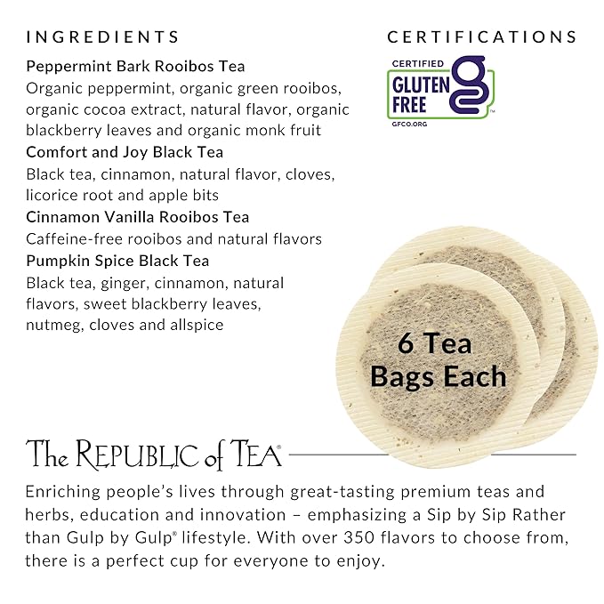 The Republic of Tea – Holiday Tea Assortment Gift Set - Juli's Wearable Art