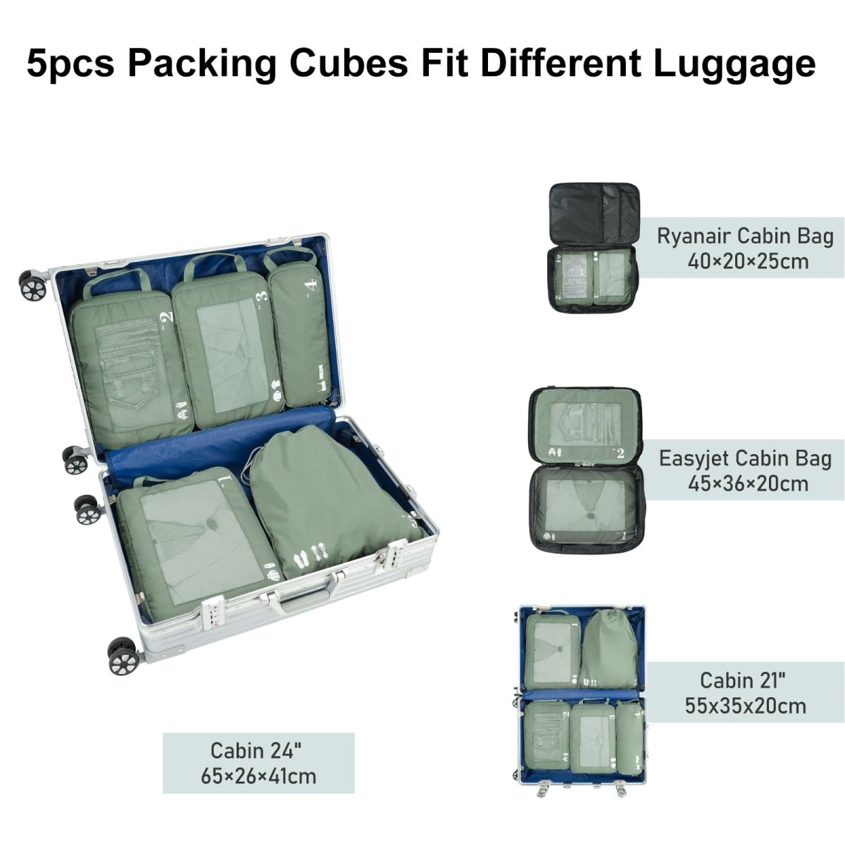 5 - Piece Compression Packing Cube Set – Green Eco Travel Organizers - Juli's Wearable Art