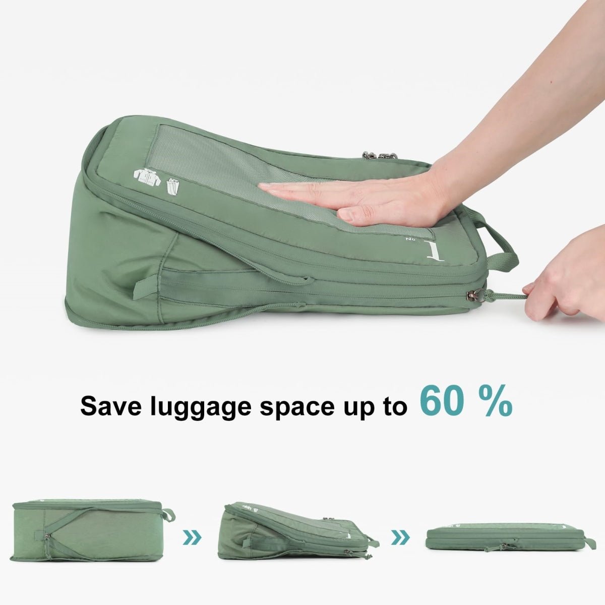 5 - Piece Compression Packing Cube Set – Green Eco Travel Organizers - Juli's Wearable Art