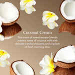 Beekman 1802 Hand & Body Wash | Coconut Cream - Juli's Wearable Art