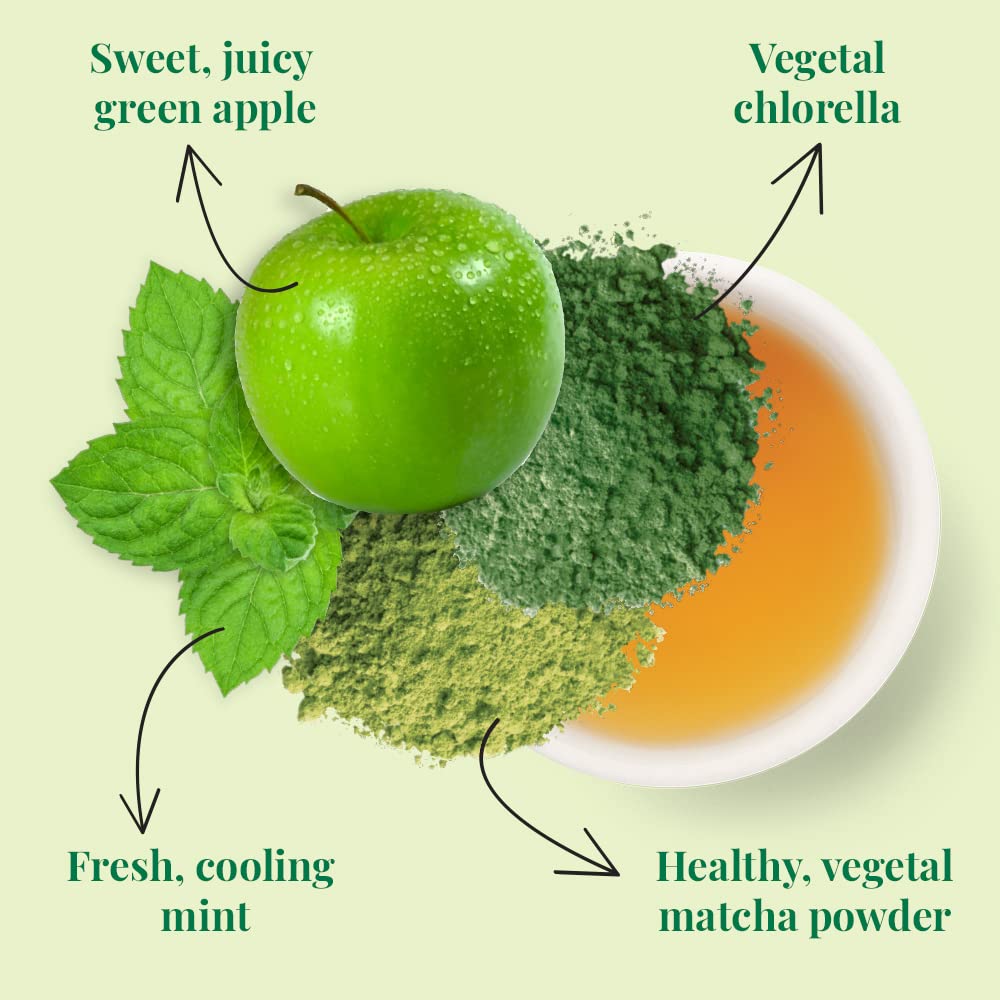 The Republic of Tea - Organic Detox SuperGreen Tea Tin, 36 Tea Bags, Naturally Caffeinated Japanese Matcha and Green Tea - Juli's Wearable Art