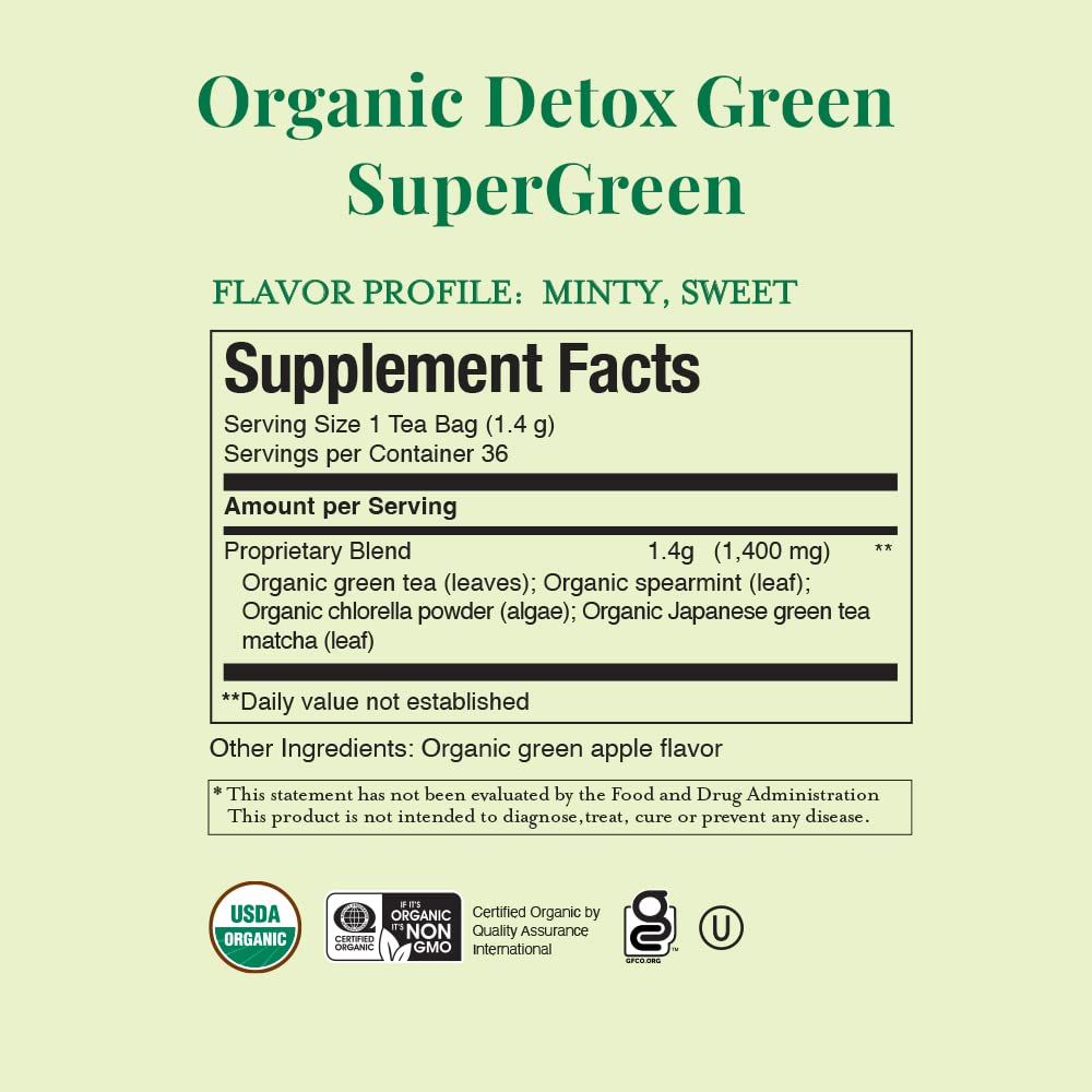 The Republic of Tea - Organic Detox SuperGreen Tea Tin, 36 Tea Bags, Naturally Caffeinated Japanese Matcha and Green Tea - Juli's Wearable Art